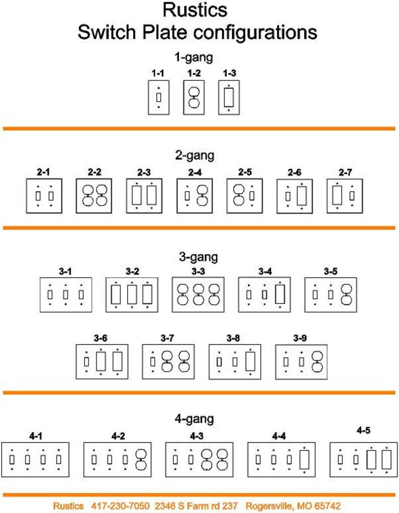 Bigfoot Switch Cover All Configurations Available. Plug Outlet Bigfoot Light Cover Plate. GFI Rocker Toggle Rustic Sasquatch Gift Bigfoot