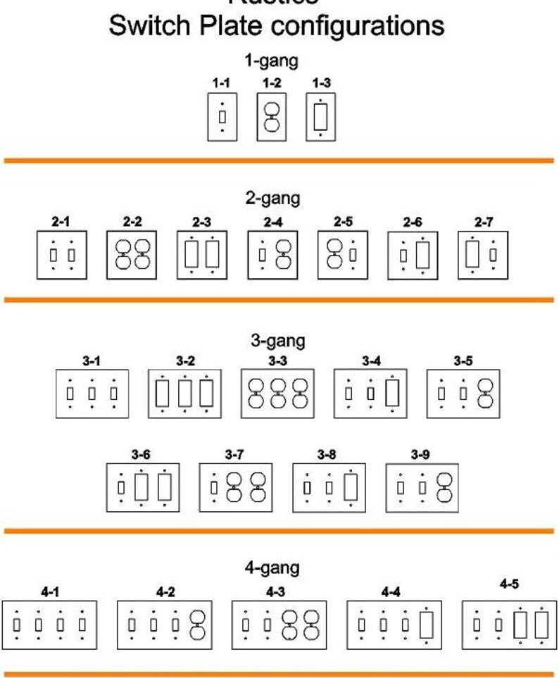 Cowboy with Saddle Switch Cover All Configurations Available. Rustic Western Plug Outlet Cowboy Cover Plate Western Decor Cowboy Gift