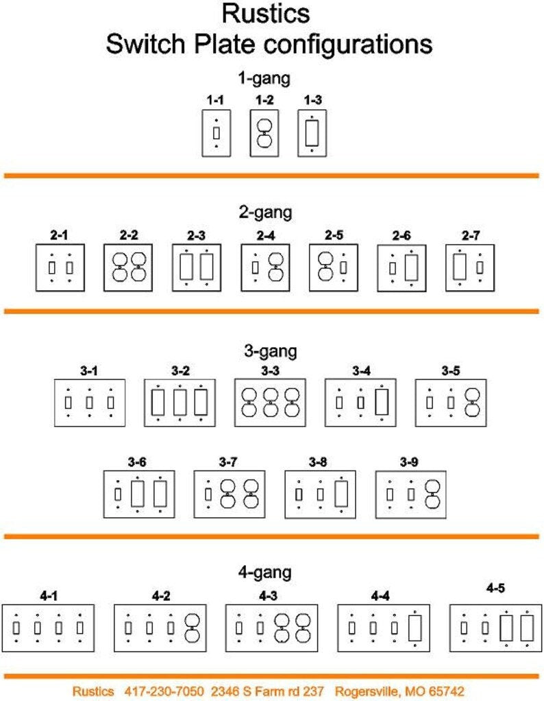 Cabin Switch Cover All Configurations Available Mountain Lodge Outlet Rocker Toggle Gfi Combinations Metal light switch plate Cozy Gift