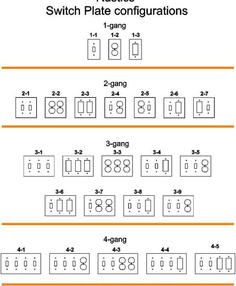 Skier Switch Cover. Ski Mountain Lodge Home Accent. Plug Outline GFI Toggle All Configurations Available.