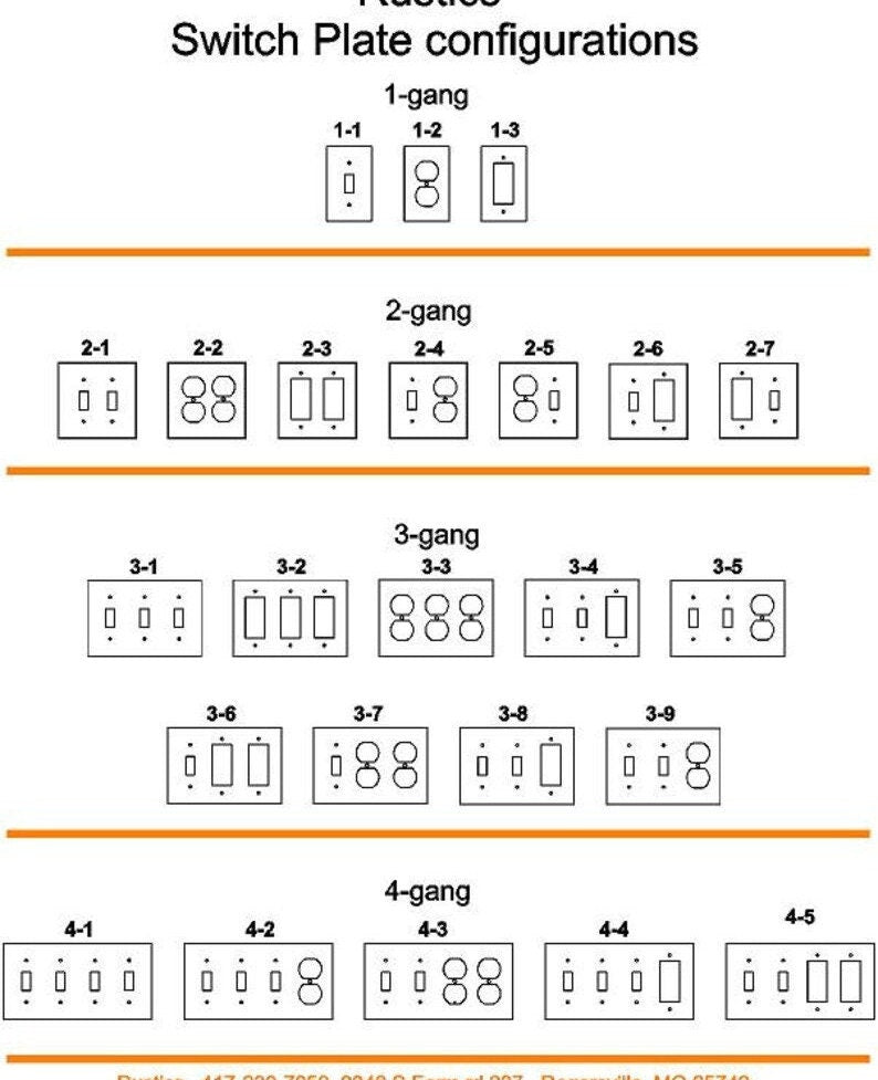 Jumping Deer Switch Cover. Rustic cover plate. All Configurations available. Deer Plug Outlet GFI Rocker Toggle Rustic Deer Gift Cabin Decor