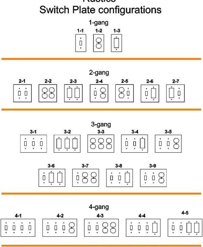 Bass Switch Cover All Configurations Available. Rustic Cabin Fish Accent. GFI Rocker Toggle Plug Outlet Metal Light Switch Cover Plate.