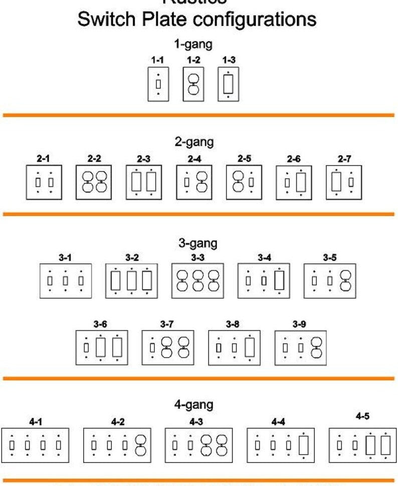 Flying Duck Switch Plate Cover. All Configurations Available. Duck Plug Outlet Hunter Light Switch Cover Fowl Decor Duck Gift