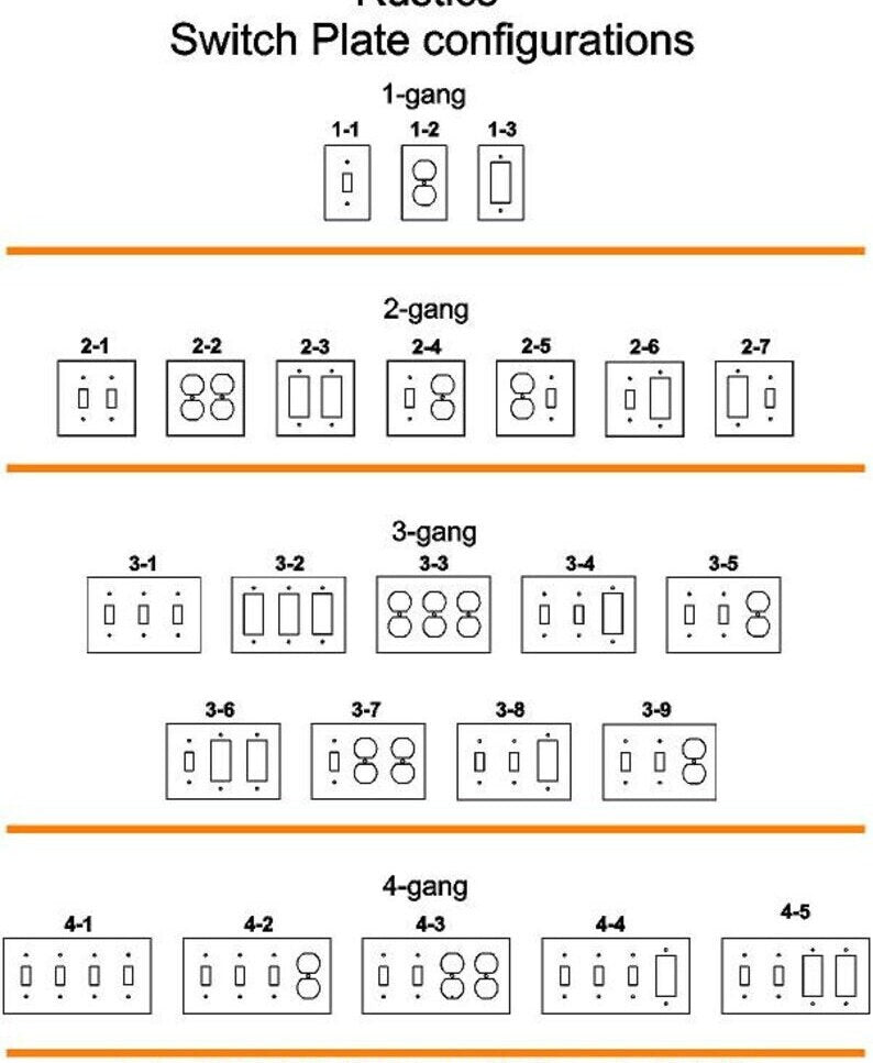 Log Switch Plate Cover Rustic Outlet All Configurations Available Rocker Toggle GFI Plug Outlet Combinations. Rustic Metal Home Accent.