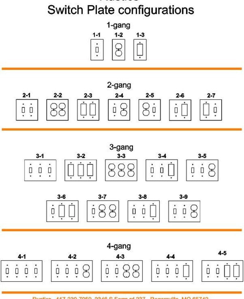 Barbwire Switch Plate Cover All Configurations Available. Rustic Home Accent. GFI Rocker Toggle Outlet Plug Metal Wall Mount.