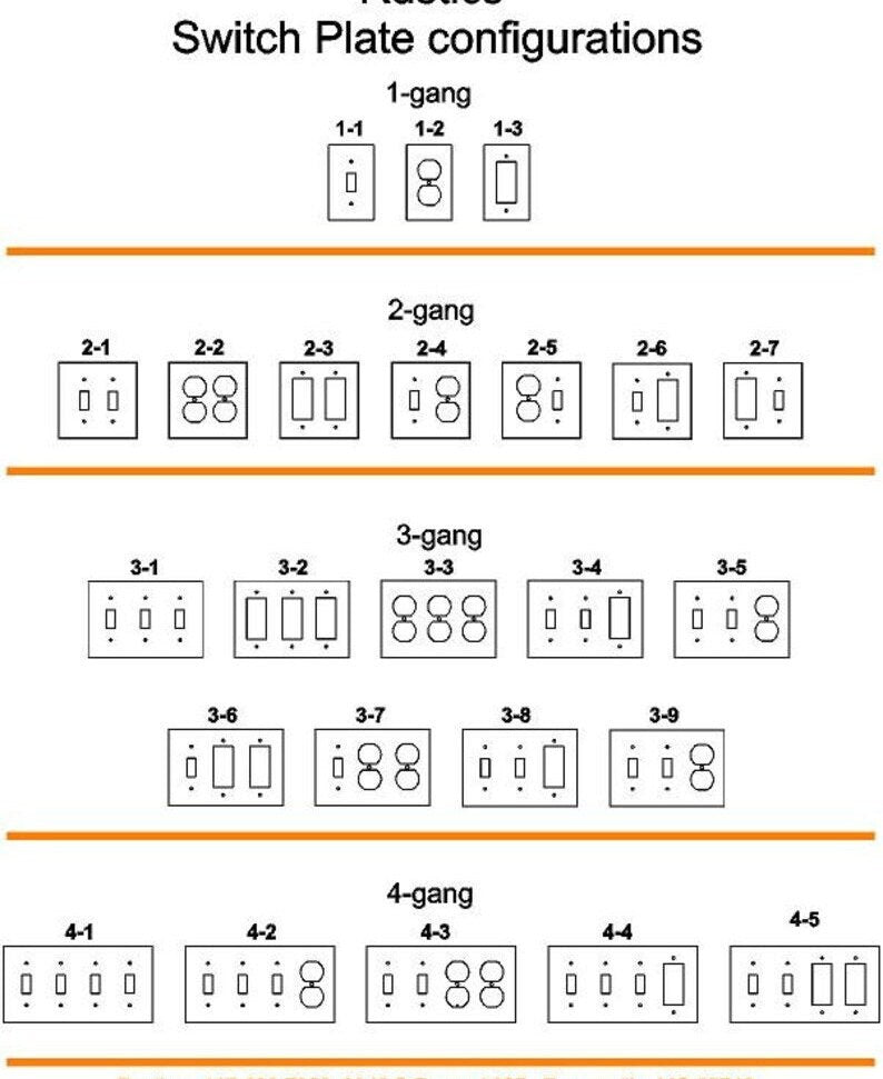 Cowboy Switch Plate All Configurations Available. Rustic Western Home Accent. Plug Outlet Rocker Toggle GFI Metal Wall Light Switch Plate.