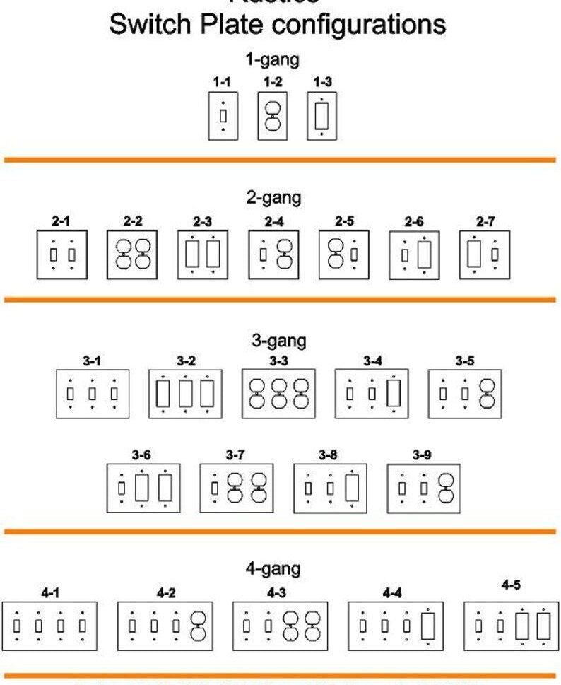 Buffalo Switch Plate Cover All Configurations Available Buffalo Rustic Home Accent Bison GFI Rocker Bison Toggle Outlet Plug