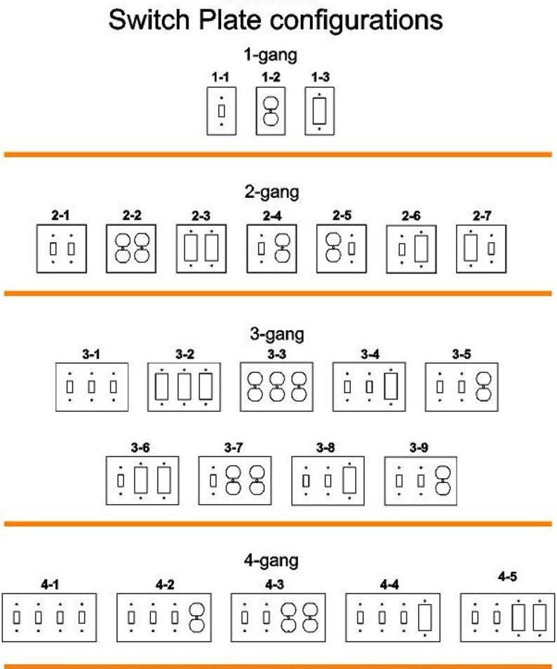 Squirrel Switchplate Cover
