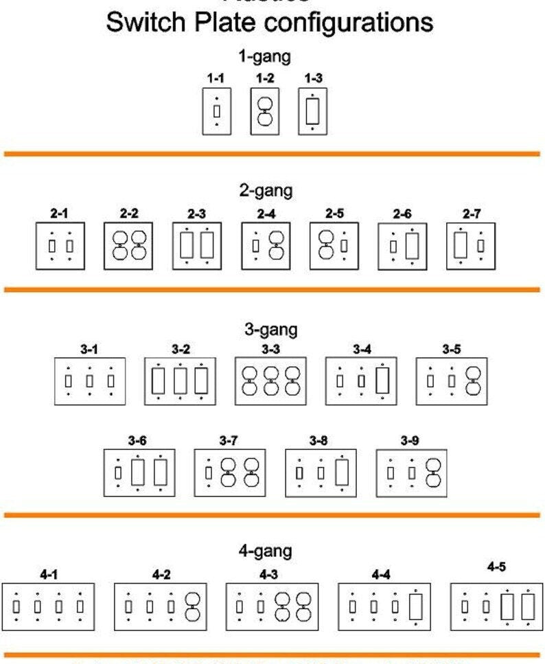 Razorback Switch Plate Cover All Configurations Rustic Home Accent GFI Rocker Toggle Outlet Plug Metal Razorback Gift