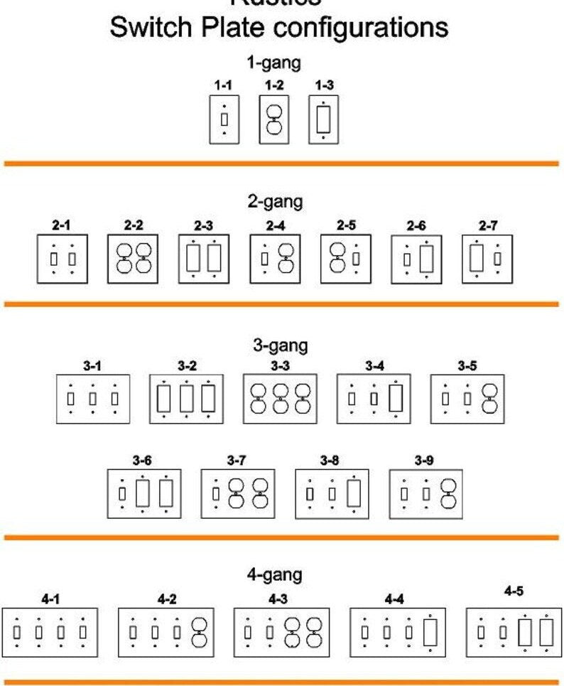 Plain Switch Cover All Configurations Available. Rustic Cabin Accent. GFI Rocker Toggle Plug Outlet Metal Light Switch Cover Plate.